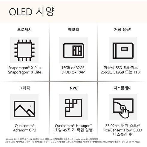 경량성과 휴대성을 갖춘 고성능 2-in-1 장치