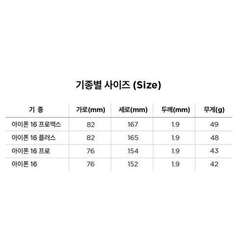 투명하고 스타일리시한 보호: 베루스 크리스탈 헤일로 케이스