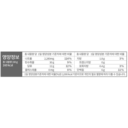 집 나간 입맛도 돌아오게 할 마법, 더미식 갈치조림 양념
