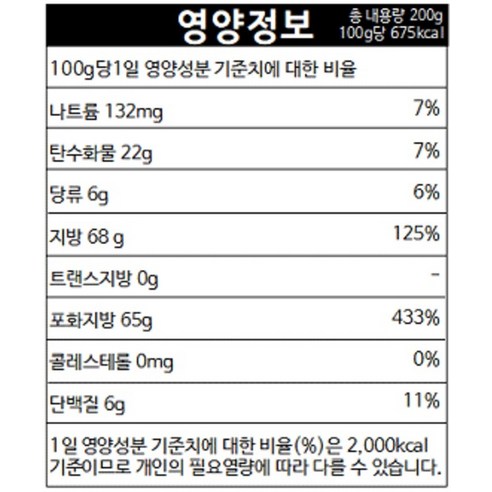 다이어터도 즐기는 마성의 코코넛 간식