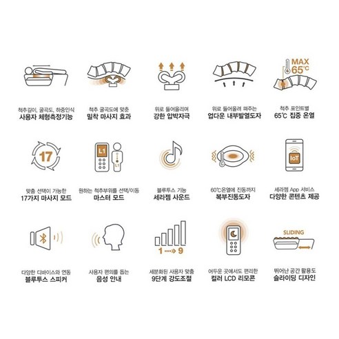 깊은 휴식과 건강한 삶을 위한 프리미엄 헬스케어 솔루션, 세라젬 더뉴 마스터 V4