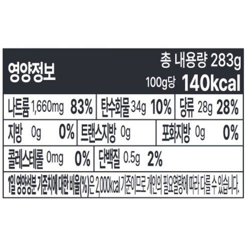풍미를 더하는 마법, 에이원 틱 앤 하티 소스