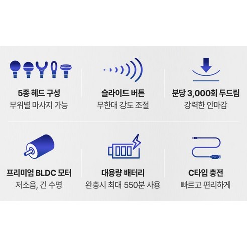 뭉친 피로, 흐르는 듯 풀어내다: 해피룸 휴플러스 커브건으로 경험하는 새로운 힐링