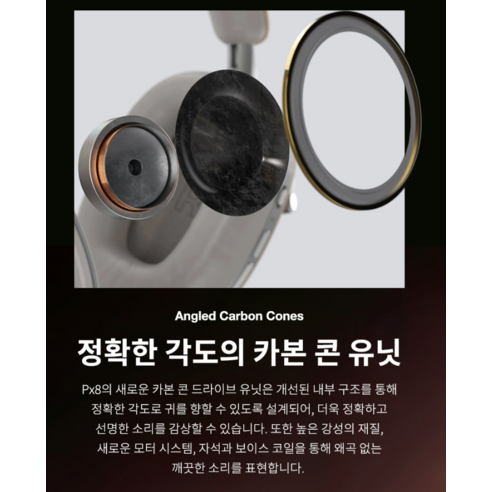 Px8, 침묵 속에서 만나는 음악의 진실