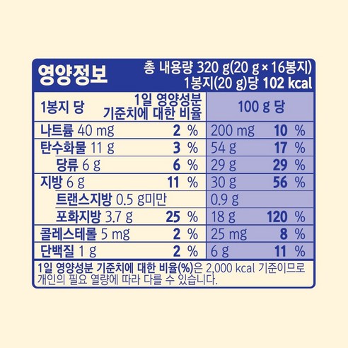 촉촉한 행복, 오리온 촉촉한 초코칩과의 달콤한 만남