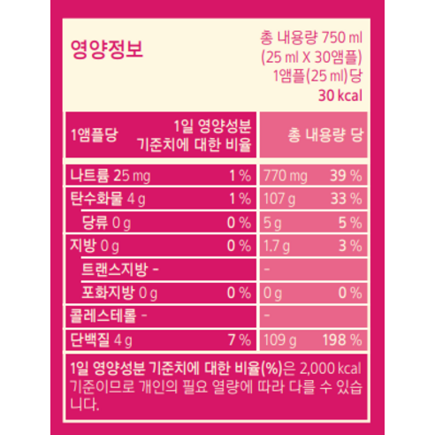 바이탈뷰티 슈퍼콜라겐 앰플: 내부에서 빛나는 피부를 위한 비결