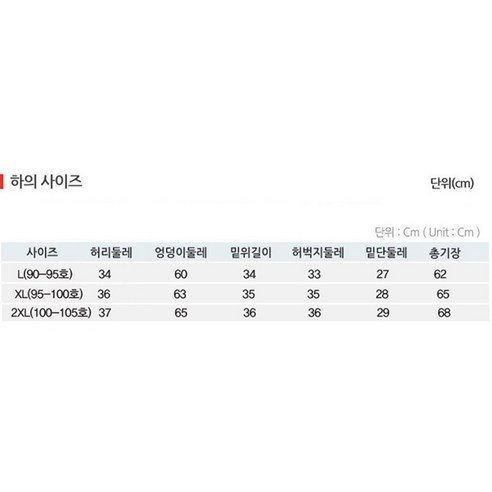  데일리룩 큰 체크 선염 5부 잠옷 바지 2p 