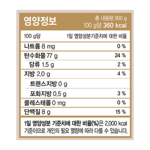 건강과 맛을 동시에 챙기는 밀가루