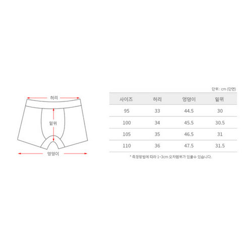 멋진 디자인과 편안한 착용감을 동시에 누릴 수 있는 남성용 코튼 잔체크 트렁크 세트