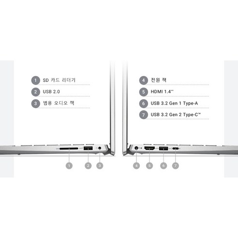 델 2023 인스피론 14 5435은 저렴한 가격과 뛰어난 성능을 갖춘 Dell 노트북