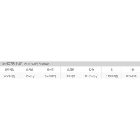 시저 1세 이상 강아지 주식캔 3종 주식파우치, 소, 100g, 18개