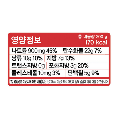 추억과 편리함이 어우러진 마법의 맛, 오뚜기 3분 카레 약간매운맛