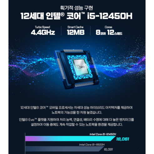 성능과 디자인의 완벽한 조화