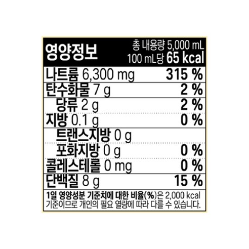 깊은 맛과 향으로 풍요로운 식탁을 완성하는 샘표 진간장 금F3