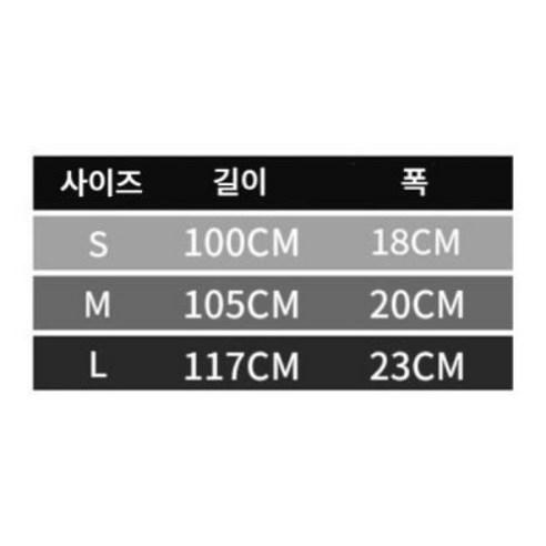 日常用品 健康 醫療 衛生用品 保護器 實用程序 實用程序 保護 保護可能 功能