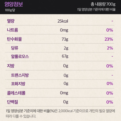 다양한 요리에 활용