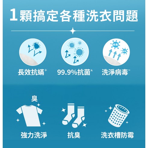 洗衣 清潔 去汙 抗菌 消臭 除臭 衣物 洗衣膠囊 洗衣球 洗衣膠球