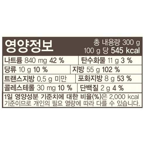 고소함이 춤추는 미식의 향연, 청정원 참깨 흑임자 드레싱
