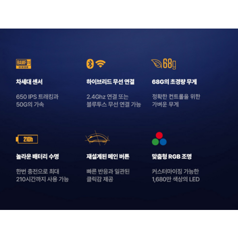 완벽한 자유를 선사하는 궁극의 게이밍 파트너