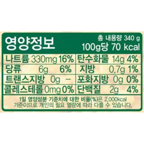 톡톡 터지는 달콤함, 오뚜기 스위트콘으로 쉽고 맛있는 요리를!