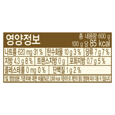 품질과 맛의 완벽한 조화를 이루는 스파게티 소스