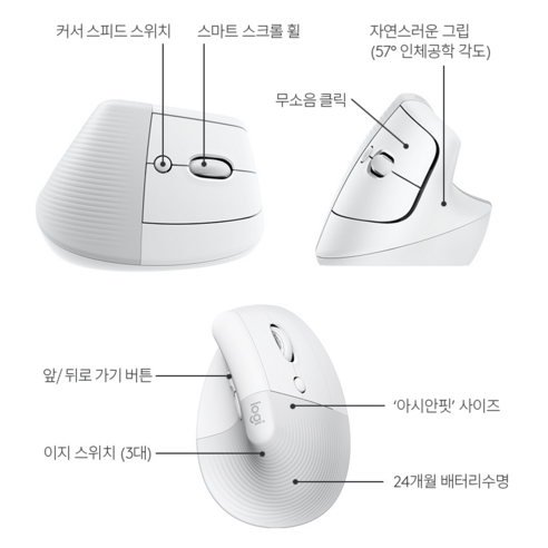 왼손잡이를 위한 완벽한 선택, 로지텍 버티컬 LIFT 마우스로 손목 건강과 작업 효율성을 동시에!