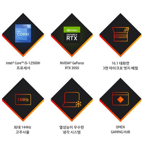 HP 2022 Victus 16 게이밍 노트북: The Ultimate Gaming Experience