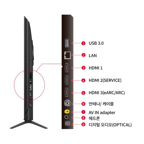 TCL 4K UHD QLED 안드로이드 12 TV: 몰입적인 홈 시네마 경험을 위한 완벽한 선택