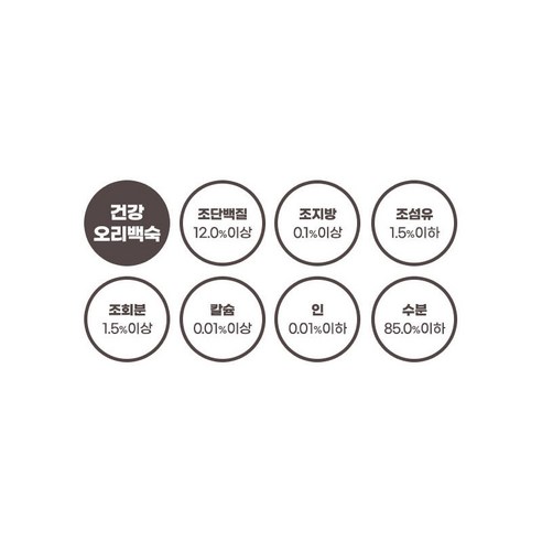 다양한 종류의 음식으로 건강을 지켜주는 더독의 외식시리즈