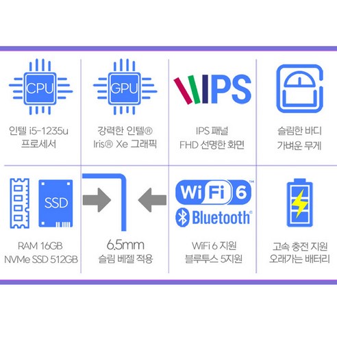 강력한 성능과 가벼운 휴대성을 갖춘 HP 2023 노트북 15s