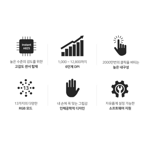 승리를 위한 정밀한 도구, 에이투 AG0103 게이밍 마우스