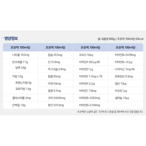 소중한 아기의 건강을 위한 최상의 선택