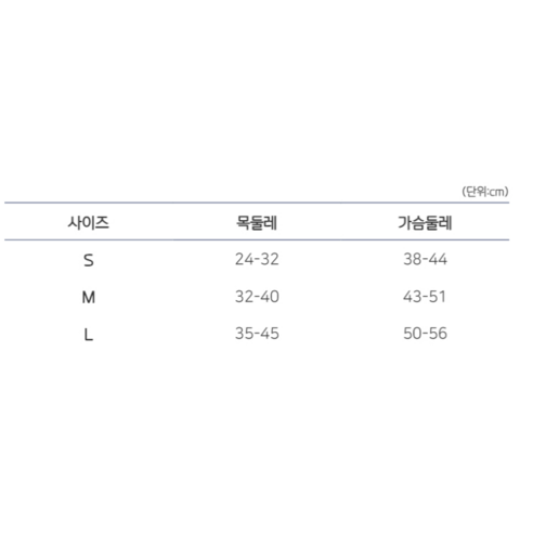 랜보어 소프트 컬러 메쉬 하네스 세트: 당신의 반려견을 위한 최고의 산책 동반자