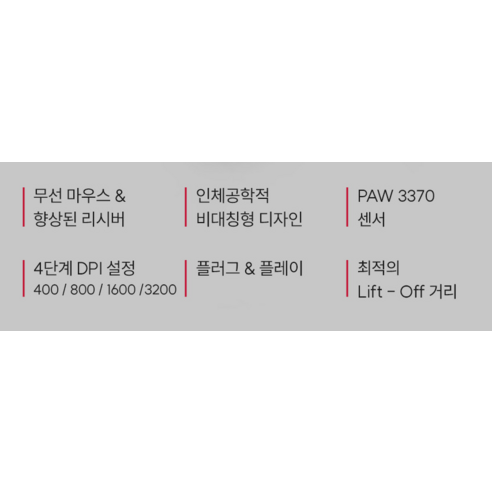 승리를 위한 궁극의 무기, 조위 벤큐 EC3-CW 무선 게이밍 마우스