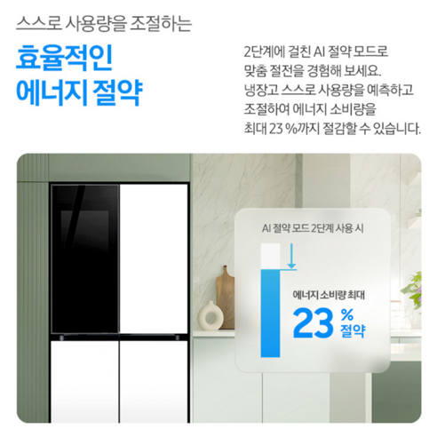 주방을 예술로 승화시키는 삼성 비스포크 4도어 냉장고 875L