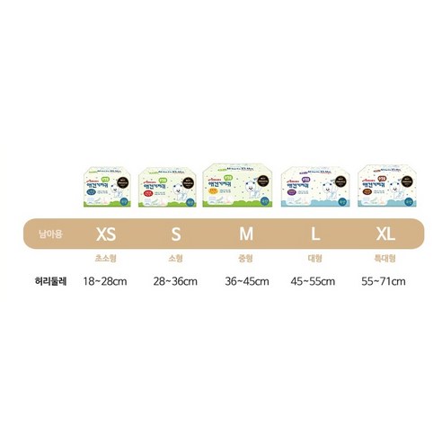 사랑하는 반려견을 위한 클린 솔루션: 아몬스 프리미엄 수컷용 기저귀