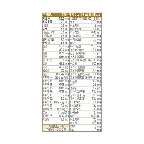 소화가 편한 산양분유, 우리 아기 첫 분유로 안심 선택!