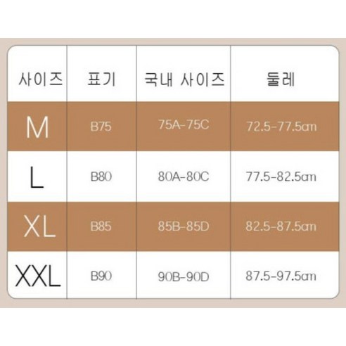 밤에도 낮에도 편안하게, 허니비마켓 맘편한 수유브라로 행복한 육아를!