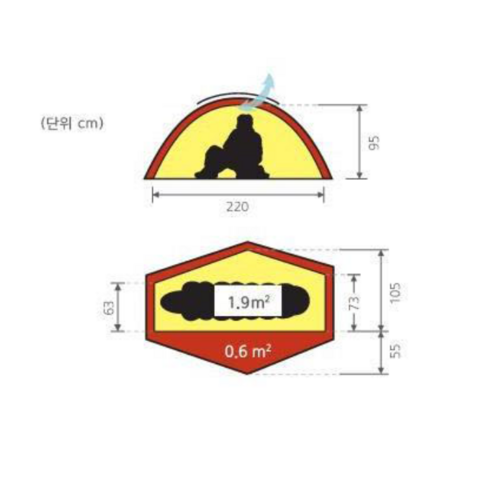 고독한 탐험가를 위한 궁극의 안식처, 힐레베르그 솔로 텐트