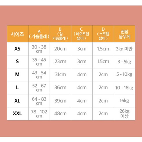 산책을 더 편안하게, 펫과의 특별한 시간을 즐기세요