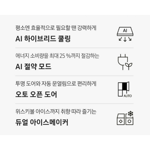 삼성 BESPOKE AI 냉장고, 당신의 주방을 예술로 승화시키다