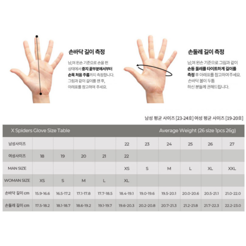 모든 골퍼에게 최적의 선택