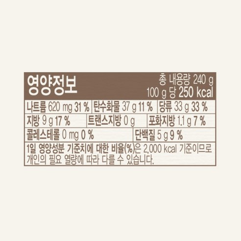실패 없는 월남쌈, 청정원 피넛 월남쌈 소스 하나면 끝!
