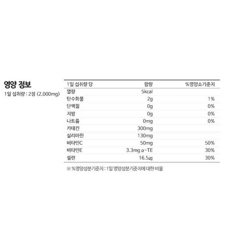 건강을 유지하며 다이어트를 도와주는 GRN 다이어트 블랙맨