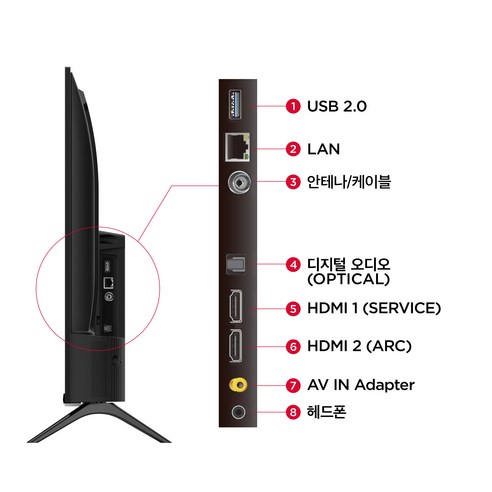 가성비 뛰어난 32인치 FHD 스마트 TV