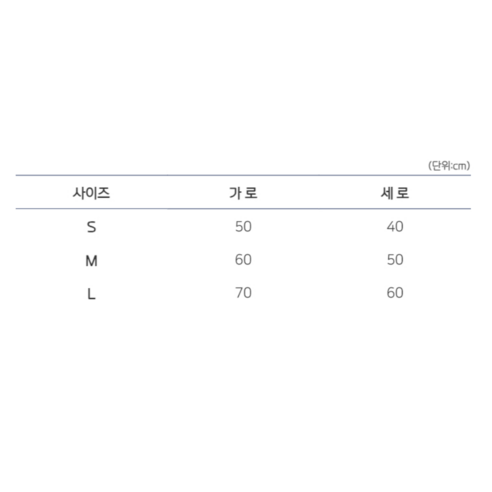 랜보어 쿠션으로 댕댕이와 냥이에게 포근한 휴식과 행복을 선물하세요!