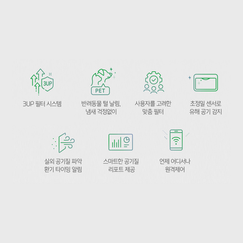 세스코 Air IoT 룸케어 3UP 공기청정기: 가족의 건강을 위한 깨끗하고 건강한 공기