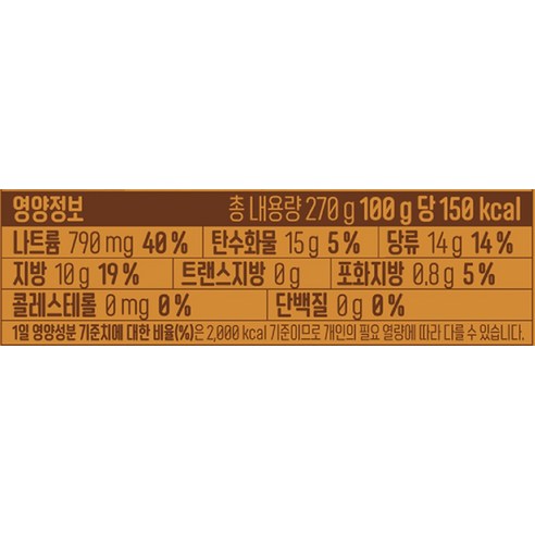 폰타나 발사믹 드레싱으로 완성하는 미식의 향연
