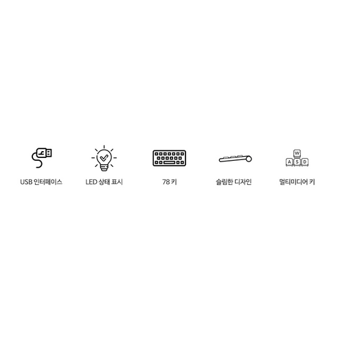 좁은 책상도 넓게 쓰는 마법, TGIC 미니 키보드!