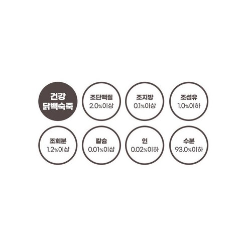 다양한 종류의 음식으로 건강을 지켜주는 더독의 외식시리즈